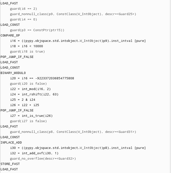 Программа jitveiwer выводит байткод Python и соответствующие операции промежуточного представления JIT