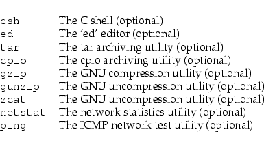 \begin{longtable}[l]{l l}
{\tt {}csh} & The C shell (optional) \\
{\tt {}ed} & ...
... \\
{\tt {}ping} & The ICMP network test utility (optional) \\
\end{longtable}
