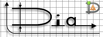 Логотип Dia