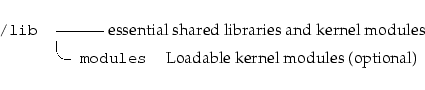 \begin{longtable}[l]{r l l}
\par {\tt {}/lib} & \multicolumn{2}{l}{--------- ess...
...orner{}{\tt {}~modules} & Loadable kernel modules (optional) \\
\end{longtable}