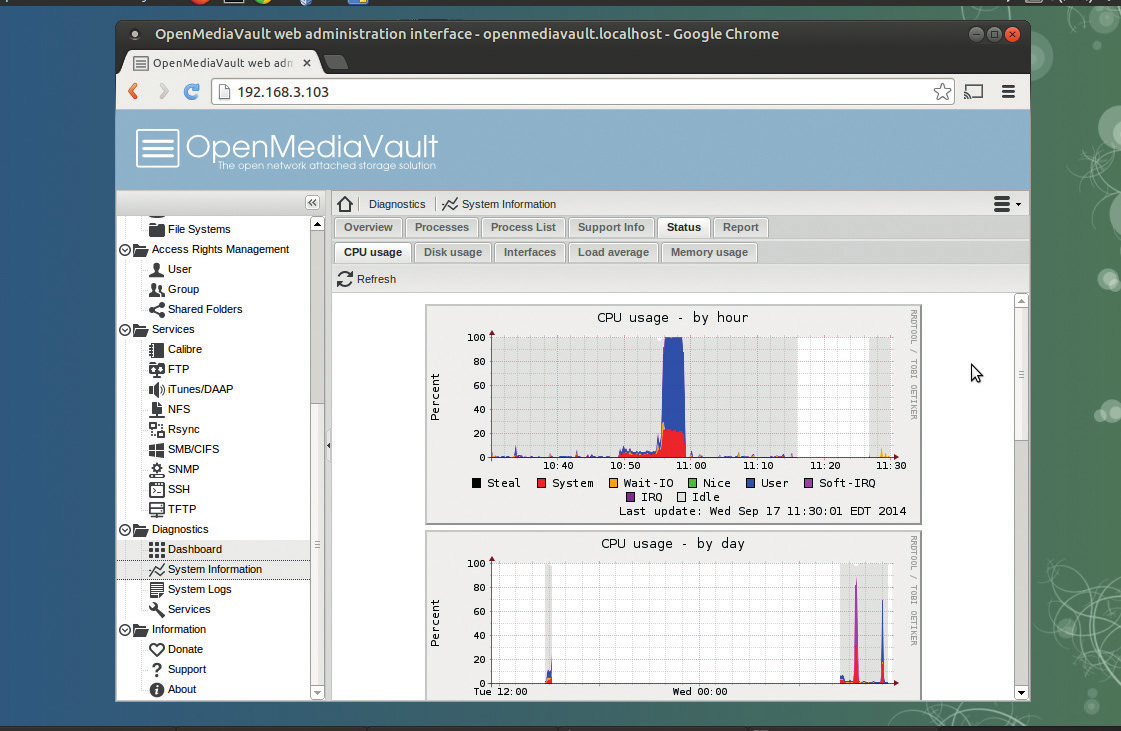 Вкладка Diagnostics позволяет проводить подробный мониторинг состояния сервера NAS на основе OMV