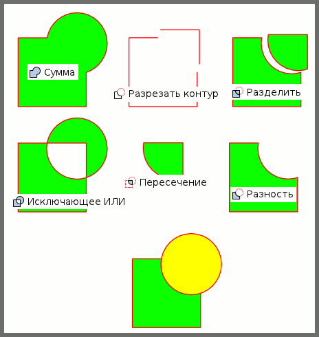 Inkscape: логические операции с объектами