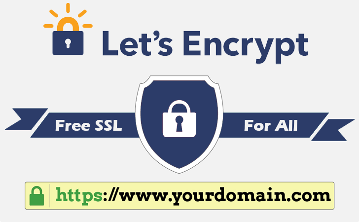 Проект LetsEncrypt предоставляет бесплатные сертификаты SSL всем желающим